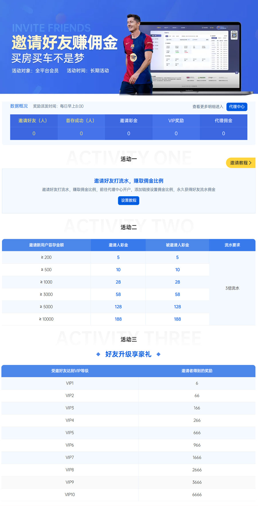 《G66.VIP》邀请好友赚佣金(图1) 《G66.VIP》邀请好友赚佣金(图1)