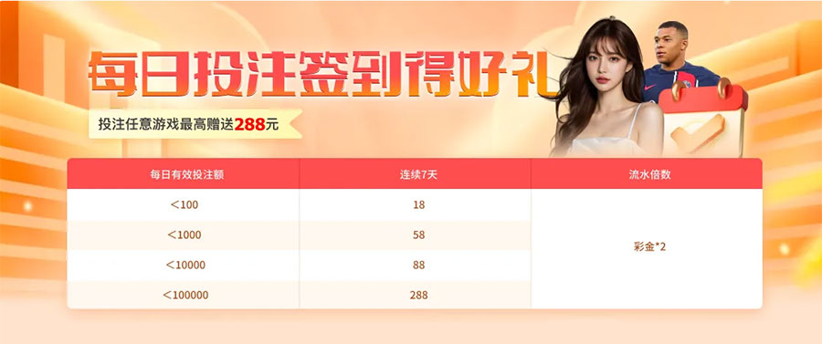 【JJ6娱乐】每日期投注签到得好礼(图1)